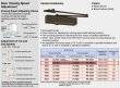 Photo3: NEWSTAR Door Closers Surface Mounting Type 7000series 7002model【Direct from Japan】 (3)