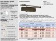 Photo3: NEWSTAR Door Closers Surface Mounting Type 7000series S-7002model【Direct from Japan】 (3)